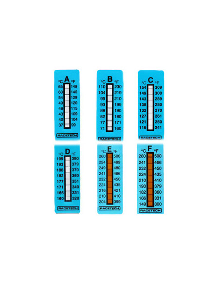 Pack de Adhesivos Indicador Termico Racetech 71 a 110º C
