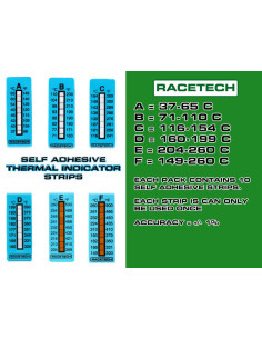 Pack de Adhesivos Indicador Térmico Racetech 160-199º C 10P 2