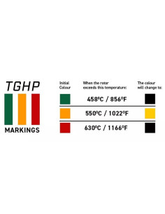 DISCOS TRASEROS 4000 T3 Ø310 AUDI S3 8P/SEAT LEON CUPRA 1P/VW GOLF VI R 2